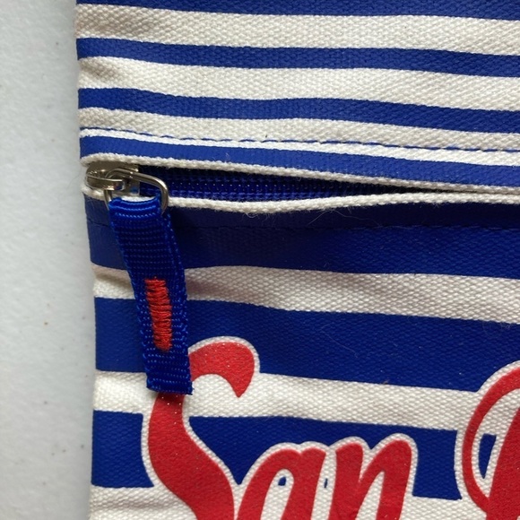 NWT Robin Ruth San Diego Cross Body Neck Wallet Bag - Picture 6 of 10